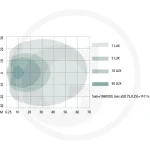Radno LED svjetlo 4725lm - Slika 3