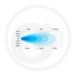 Radno LED svjetlo 1730lm - Slika 3