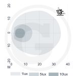 Radno LED svjetlo 900lm - Slika 7